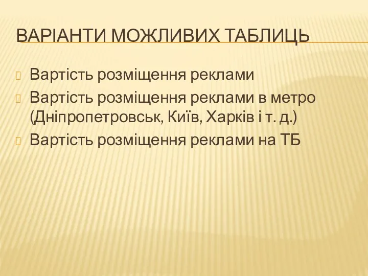 ВАРІАНТИ МОЖЛИВИХ ТАБЛИЦЬ Вартість розміщення реклами Вартість розміщення реклами в