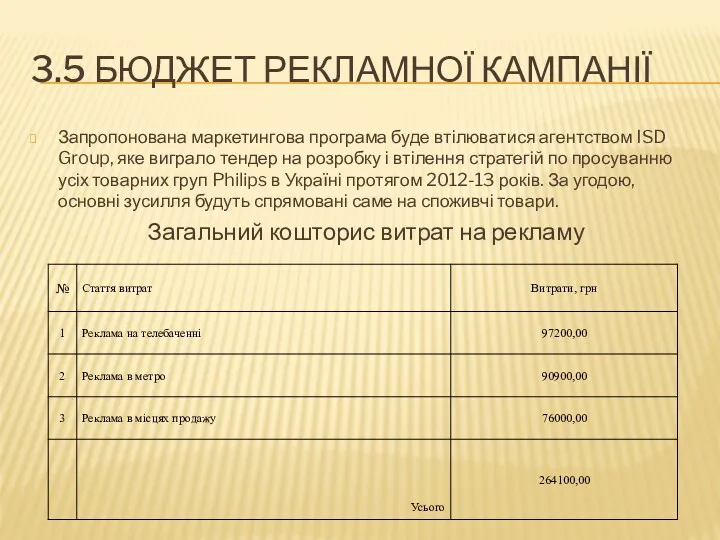 3.5 БЮДЖЕТ РЕКЛАМНОЇ КАМПАНІЇ Запропонована маркетингова програма буде втілюватися агентством