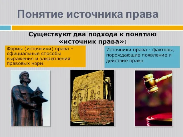 Понятие источника права Формы (источники) права – официальные способы выражения и закрепления правовых