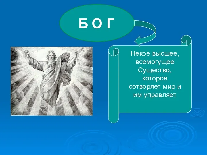 Б О Г Некое высшее, всемогущее Существо, которое сотворяет мир и им управляет