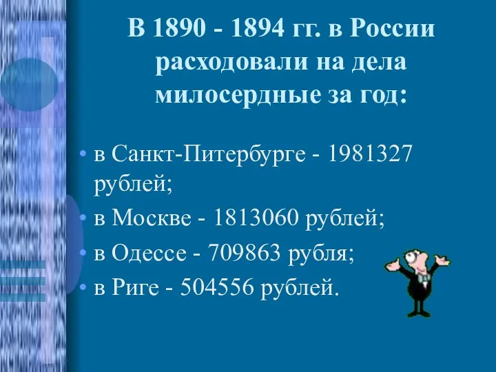 В 1890 - 1894 гг. в России расходовали на дела