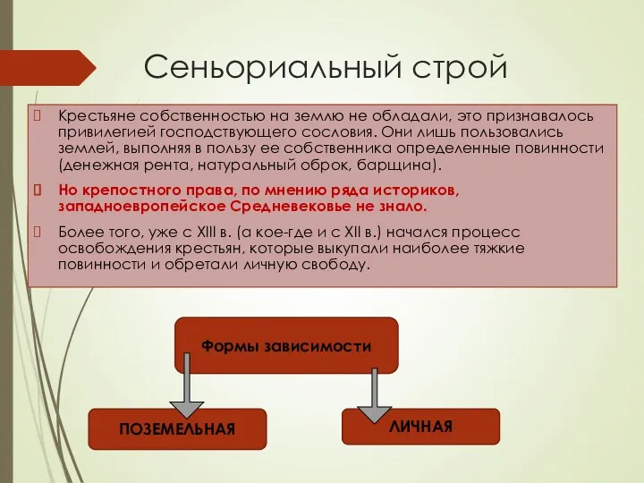 Сеньориальный строй Крестьяне собственностью на землю не обладали, это признавалось