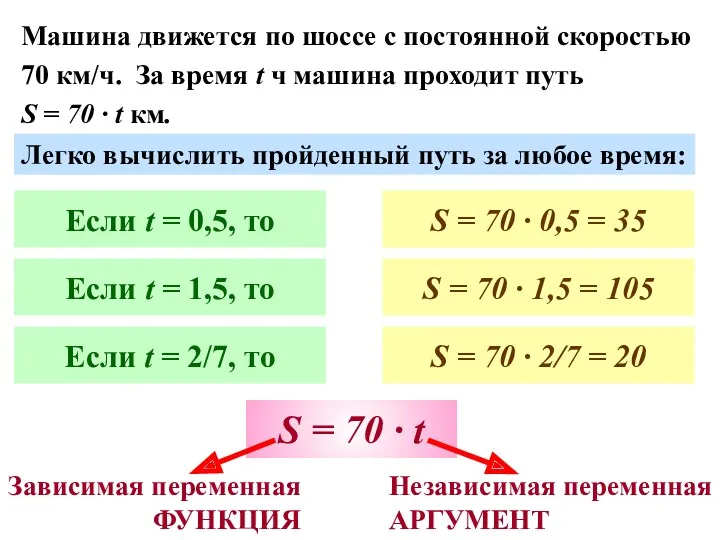 Машина движется по шоссе с постоянной скоростью 70 км/ч. За