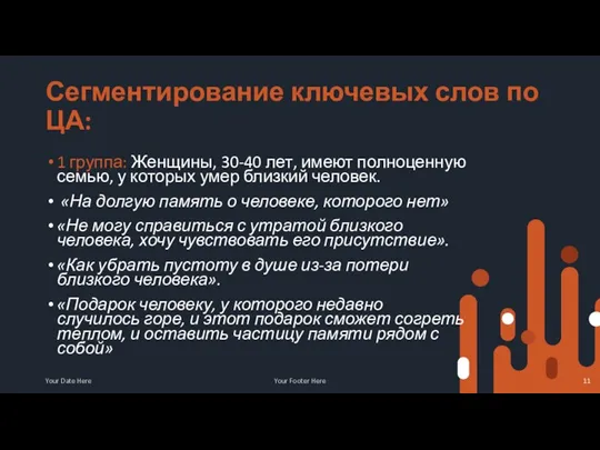 Сегментирование ключевых слов по ЦА: 1 группа: Женщины, 30-40 лет,