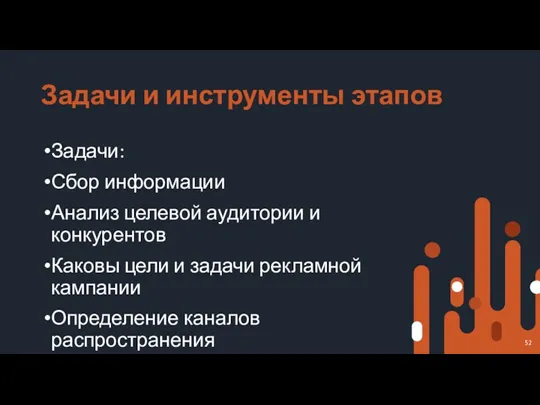 Задачи и инструменты этапов Задачи: Сбор информации Анализ целевой аудитории