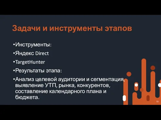 Задачи и инструменты этапов Инструменты: Яндекс Direct TargetHunter Результаты этапа: