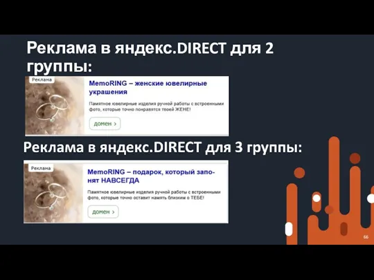 Реклама в яндекс.DIRECT для 2 группы: