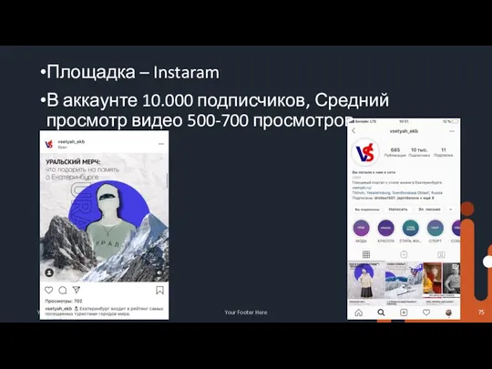 Площадка – Instaram В аккаунте 10.000 подписчиков, Средний просмотр видео