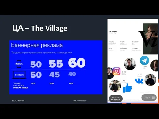 ЦА – The Village Your Date Here Your Footer Here