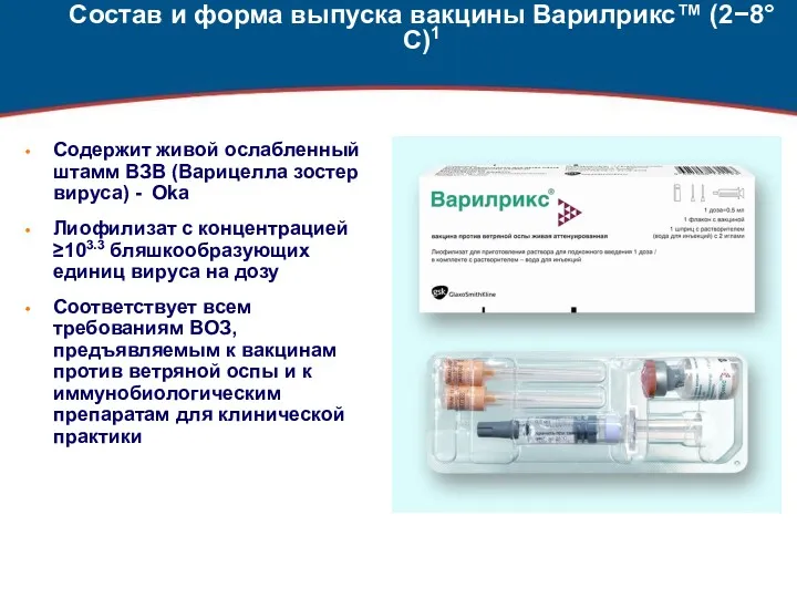 Состав и форма выпуска вакцины Варилрикс™ (2−8°C)1 Содержит живой ослабленный штамм ВЗВ (Варицелла