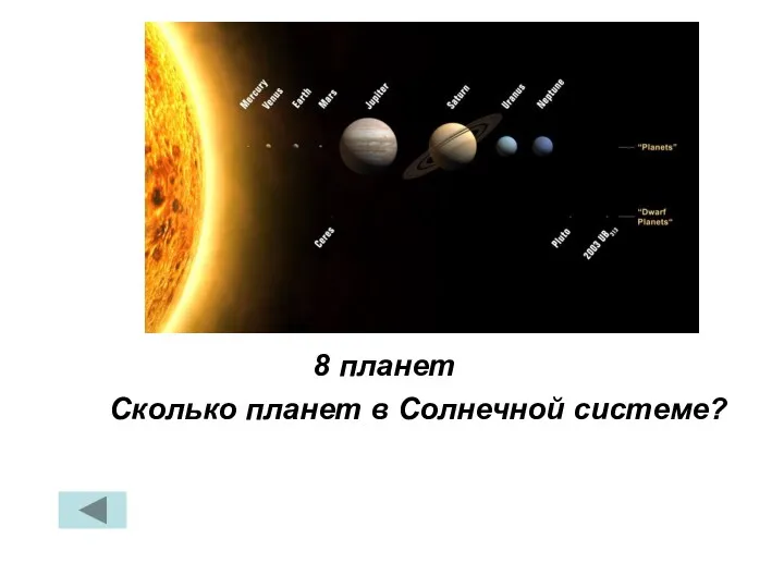 Сколько планет в Солнечной системе? 8 планет