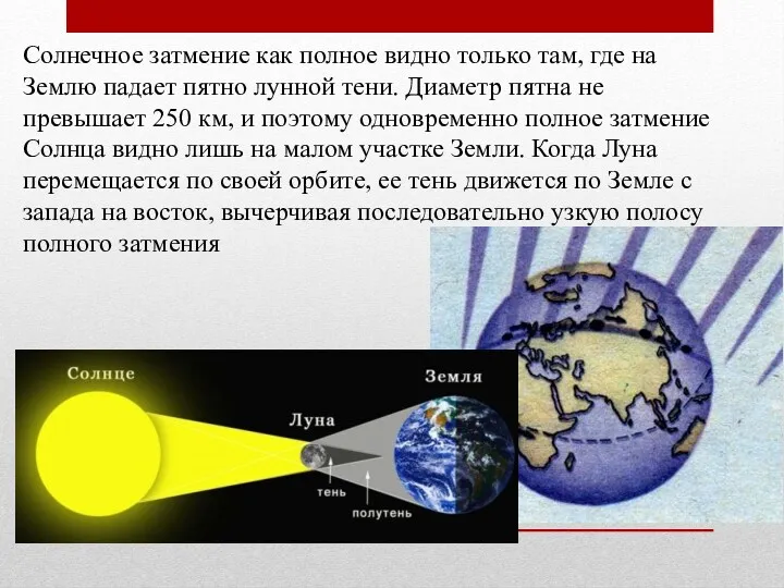 Солнечное затмение как полное видно только там, где на Землю