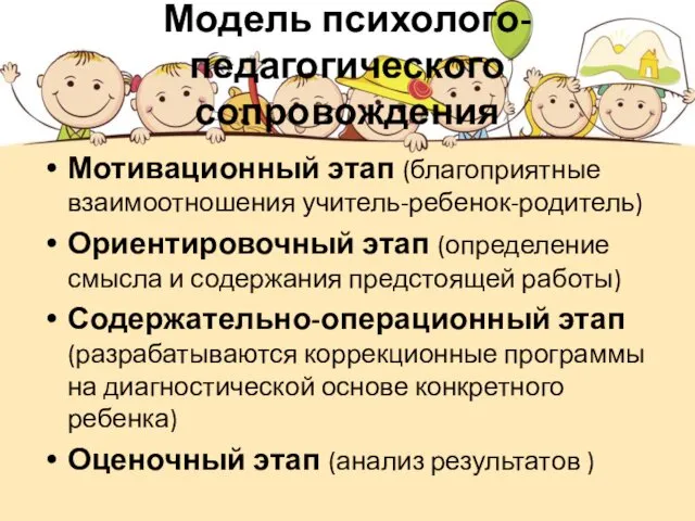 Модель психолого-педагогического сопровождения Мотивационный этап (благоприятные взаимоотношения учитель-ребенок-родитель) Ориентировочный этап