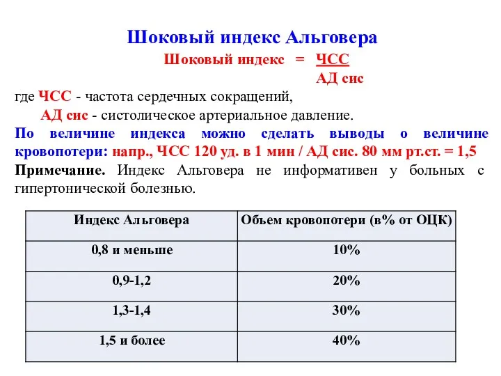 Шоковый индекс Альговера Шоковый индекс = ЧСС AД сис где ЧСС - частота