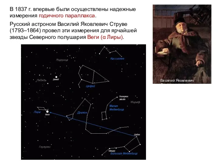 В 1837 г. впервые были осуществлены надежные измерения годичного параллакса. Русский астроном Василий