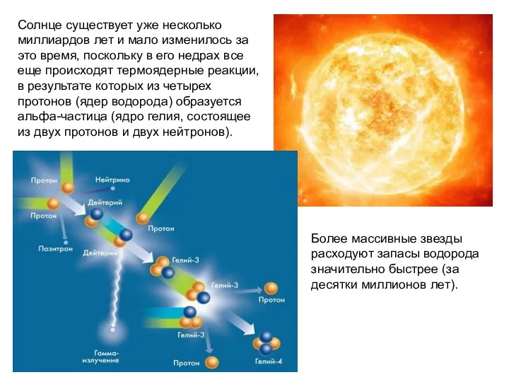 Солнце существует уже несколько миллиардов лет и мало изменилось за это время, поскольку