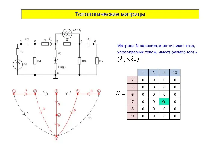 Топологические матрицы Матрица N зависимых источников тока, управляемых током, имеет размерность .