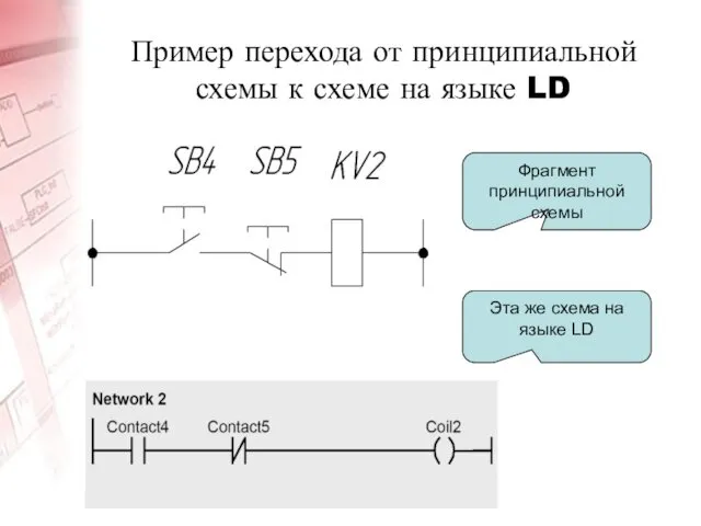 Пример перехода от принципиальной схемы к схеме на языке LD Фрагмент принципиальной схемы