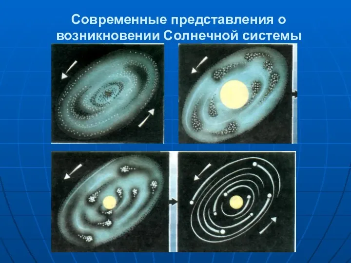 Современные представления о возникновении Солнечной системы