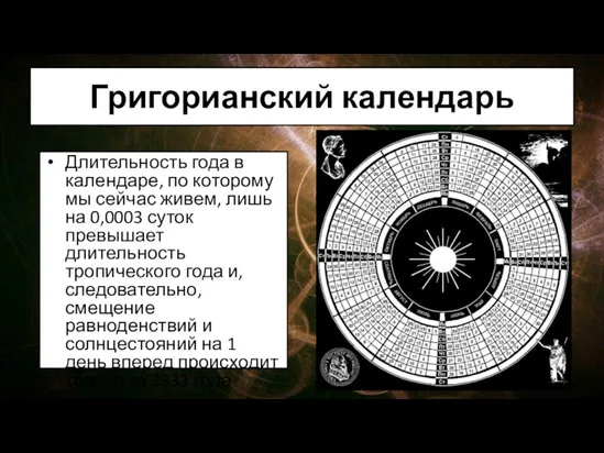 Григорианский календарь Длительность года в календаре, по которому мы сейчас