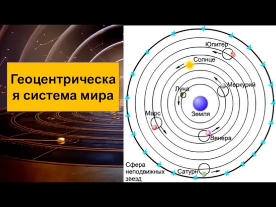 Геоцентрическая система мира