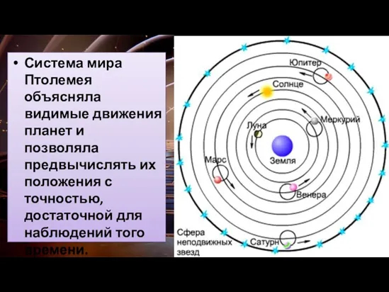 Система мира Птолемея объясняла видимые движения планет и позволяла предвычислять