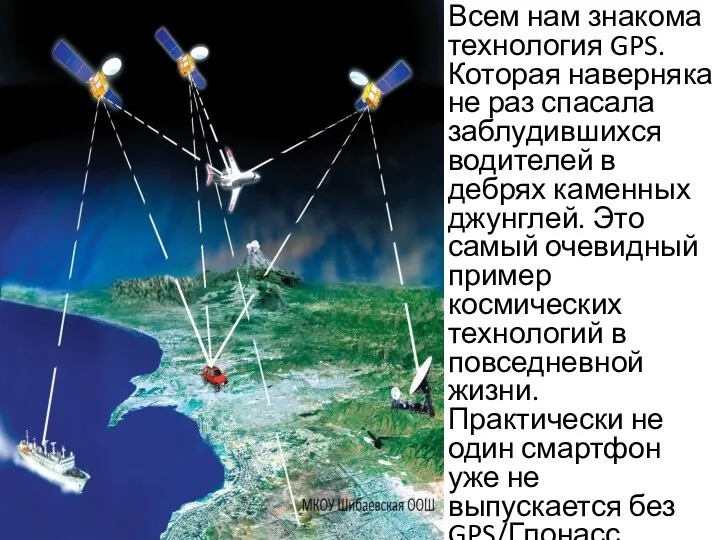 Всем нам знакома технология GPS. Которая наверняка не раз спасала