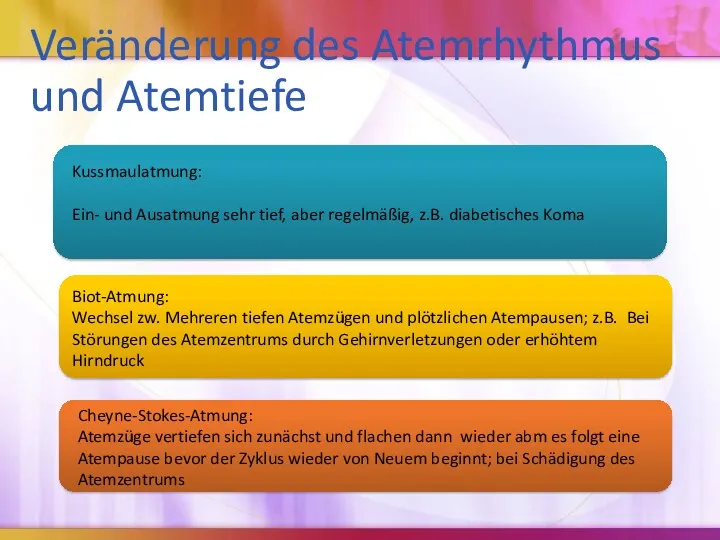 Veränderung des Atemrhythmus und Atemtiefe Kussmaulatmung: Ein- und Ausatmung sehr