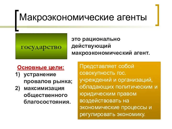 государство Макроэкономические агенты это рационально действующий макроэкономический агент. Представляет собой