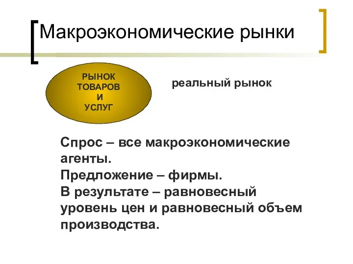 РЫНОК ТОВАРОВ И УСЛУГ Макроэкономические рынки реальный рынок Спрос –