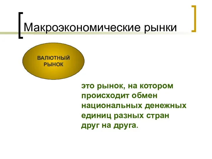 ВАЛЮТНЫЙ РЫНОК Макроэкономические рынки это рынок, на котором происходит обмен