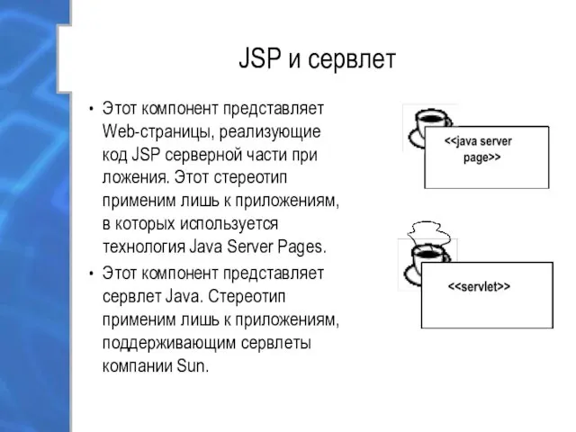 JSP и сервлет Этот компонент представляет Web-страницы, реализующие код JSP