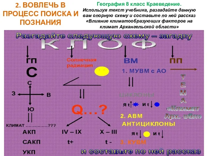 2. ВОВЛЕЧЬ В ПРОЦЕСС ПОИСКА И ПОЗНАНИЯ География 8 класс