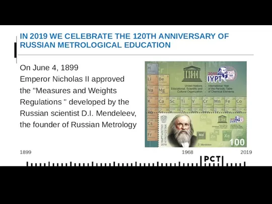 IN 2019 WE CELEBRATE THE 120TH ANNIVERSARY OF RUSSIAN METROLOGICAL EDUCATION On June