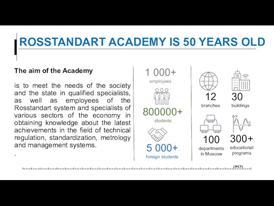 ROSSTANDART ACADEMY IS 50 YEARS OLD is to meet the needs of the