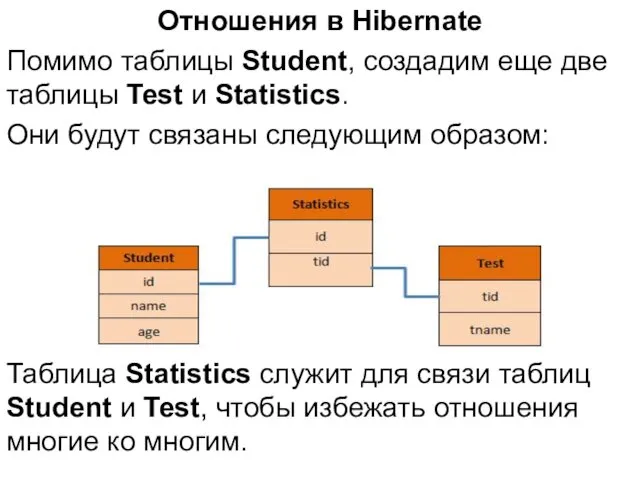 Отношения в Hibernate Помимо таблицы Student, создадим еще две таблицы Test и Statistics.