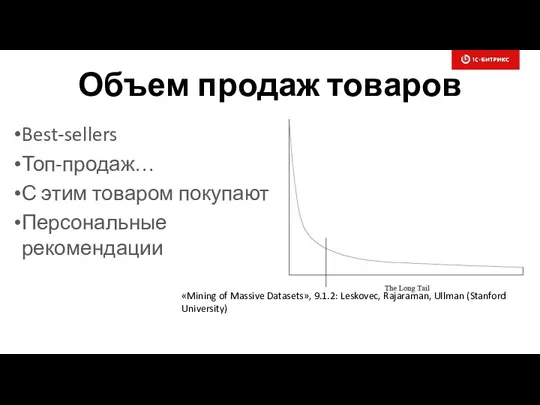 Объем продаж товаров Best-sellers Топ-продаж… С этим товаром покупают Персональные