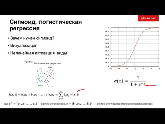 Сигмоид, логистическая регрессия Зачем нужен сигмоид? Визуализация Нелинейная активация, виды