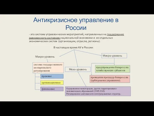 Антикризисное управление в России - это система управленческих мероприятий, направленных