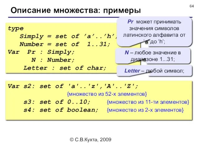 © С.В.Кухта, 2009 Описание множества: примеры type Simply = set of ’a’..’h’; Number