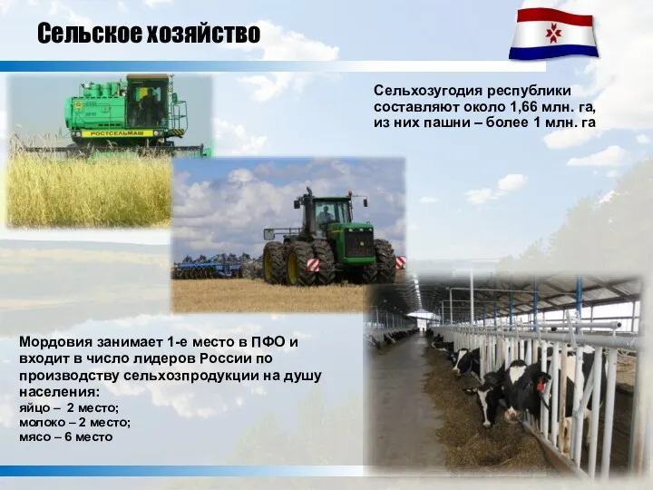 Сельхозугодия республики составляют около 1,66 млн. га, из них пашни – более 1