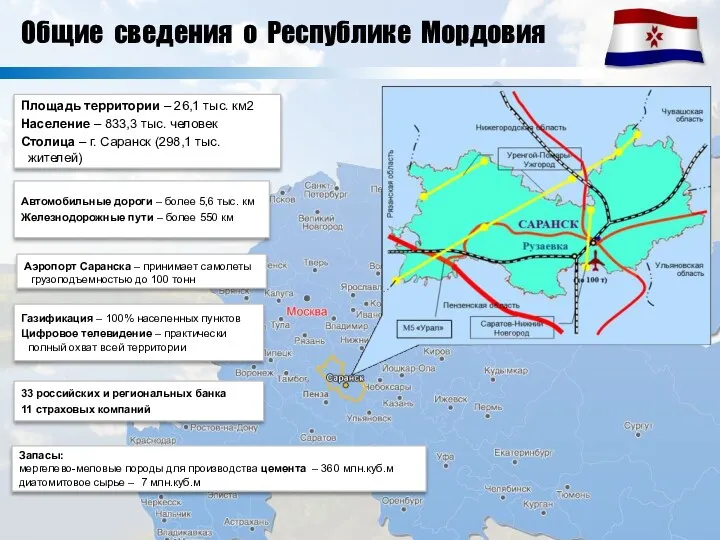 Площадь территории – 26,1 тыс. км2 Население – 833,3 тыс.