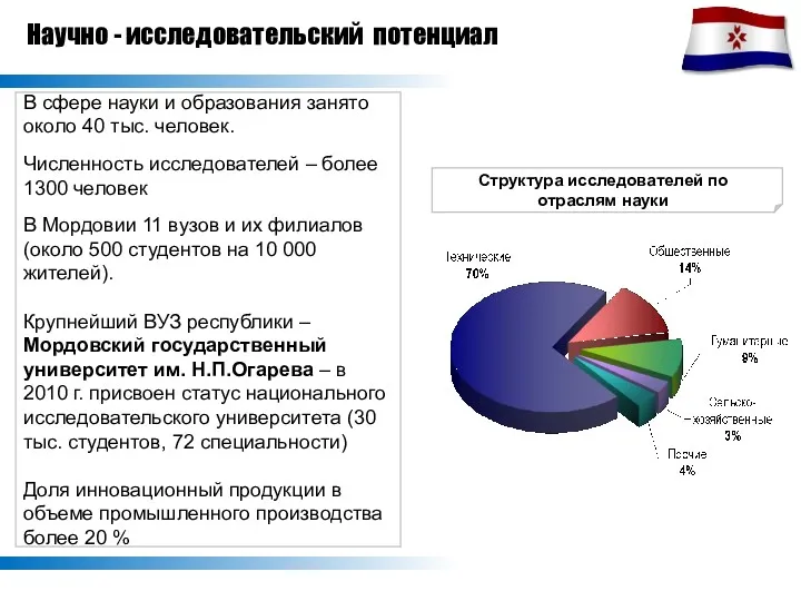 Научно - исследовательский потенциал В сфере науки и образования занято