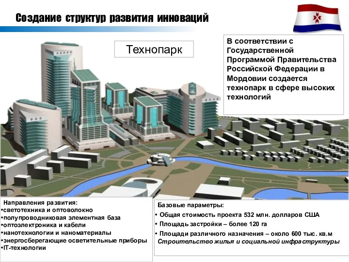 Технопарк В соответствии с Государственной Программой Правительства Российской Федерации в