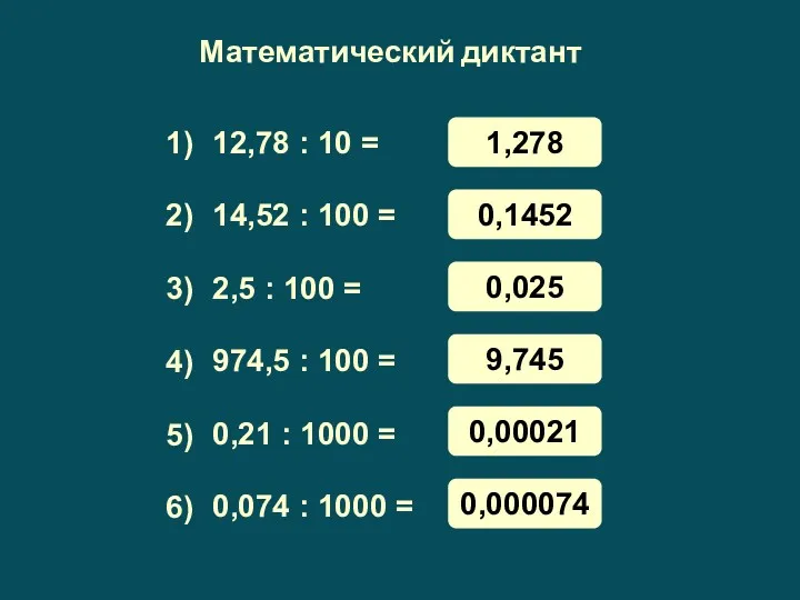 Математический диктант 12,78 : 10 = 14,52 : 100 =