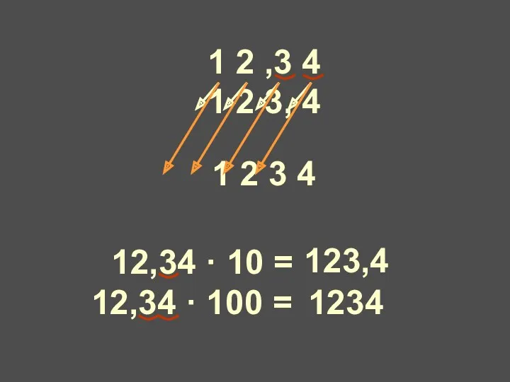 1 2 ,3 4 1 2 3, 4 12,34 ·