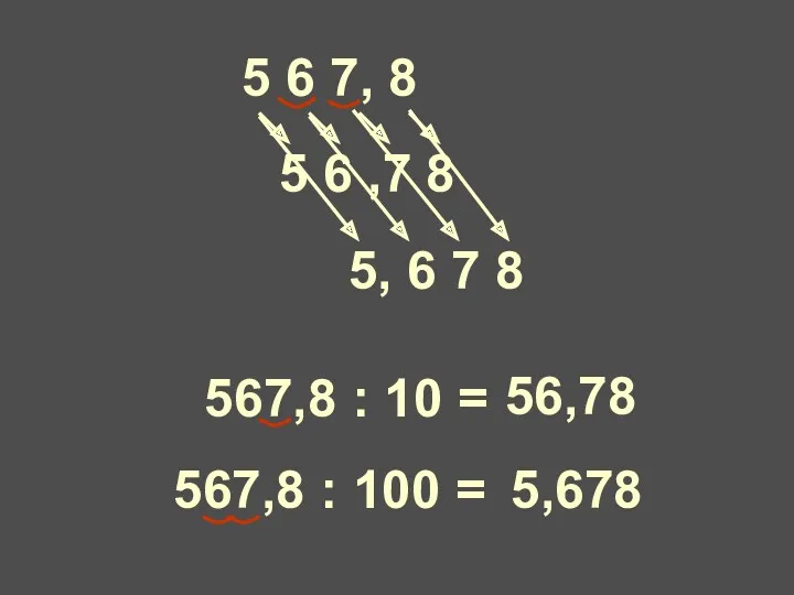 5 6 ,7 8 5 6 7, 8 567,8 :