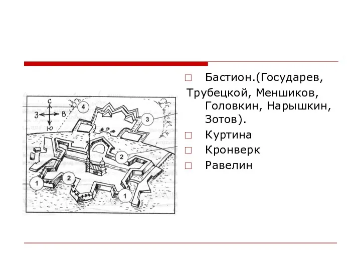 Бастион.(Государев, Трубецкой, Меншиков, Головкин, Нарышкин, Зотов). Куртина Кронверк Равелин