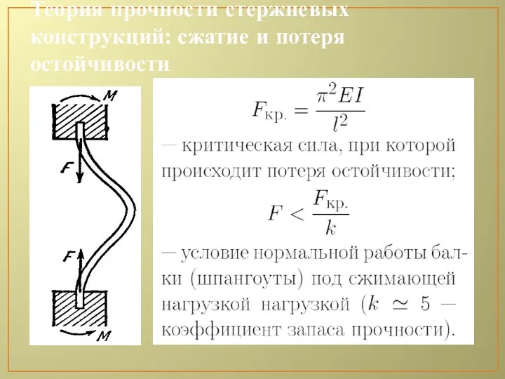 Теория прочности стержневых конструкций: сжатие и потеря остойчивости