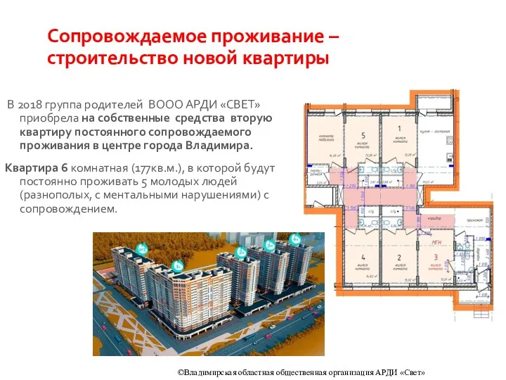 Сопровождаемое проживание – строительство новой квартиры В 2018 группа родителей